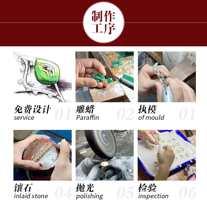 黄金手镯:历史与现代的融合